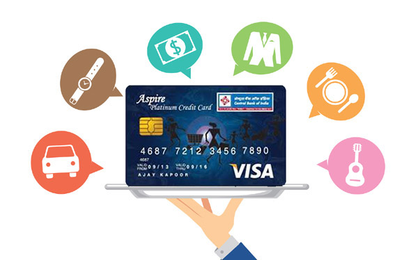 How Can I redeem Central Bank of India Credit Card Reward Points Online