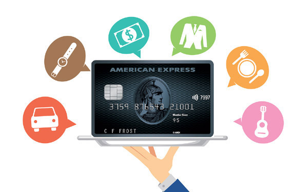 How Can I Redeem American Express Credit Card Reward Points Online
