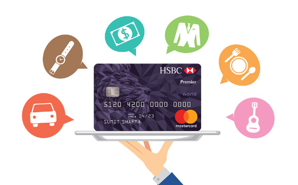 HSBC Credit Card Reward Points