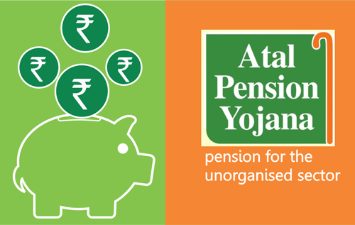 अटल पेंशन योजना 2020 (Atal Pension Scheme in Hindi) (लाभ, पात्रता, आवेदन कैसे करें)