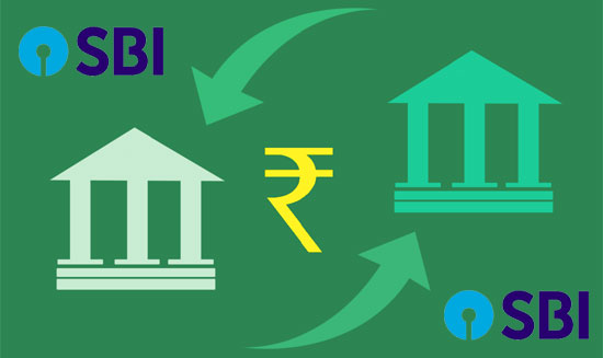 SBI Bank Branch Transfer