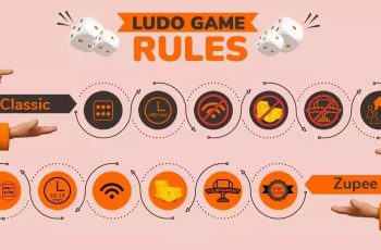 Ludo Rules: A Comprehensive Guide to Understanding the Rules of Ludo
